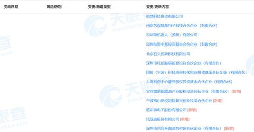 寧德時(shí)代、比亞迪戰(zhàn)略投資芯視界，加速單光子dToF三維成像技術(shù)布局
